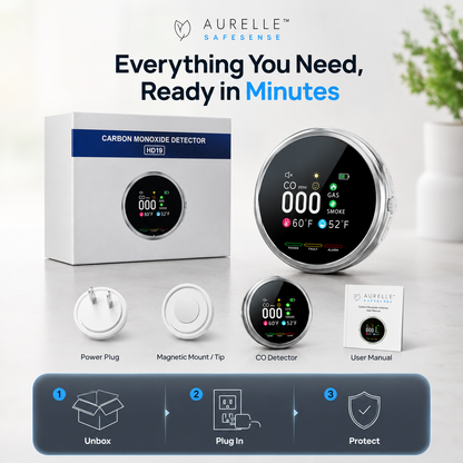 SafeSense™